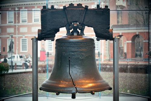 Liberty Bell and Independence Hall in Philadelphia.