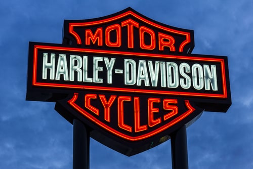 Harley-Davidson Local Signage. facts about Wisconsin.