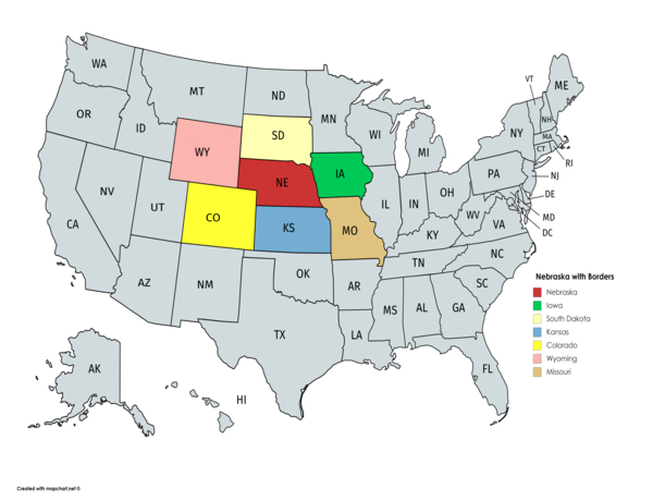 Nebraska and its border states