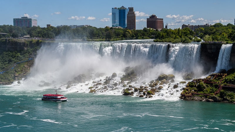 Niagara falls fact file